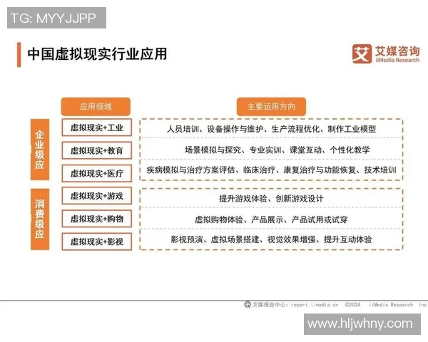 竞技类赛事新趋势：数字化转型与虚拟现实技术的融合应用及发展前景分析